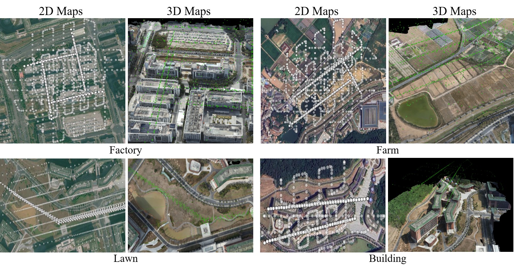 Decoupled Dataset